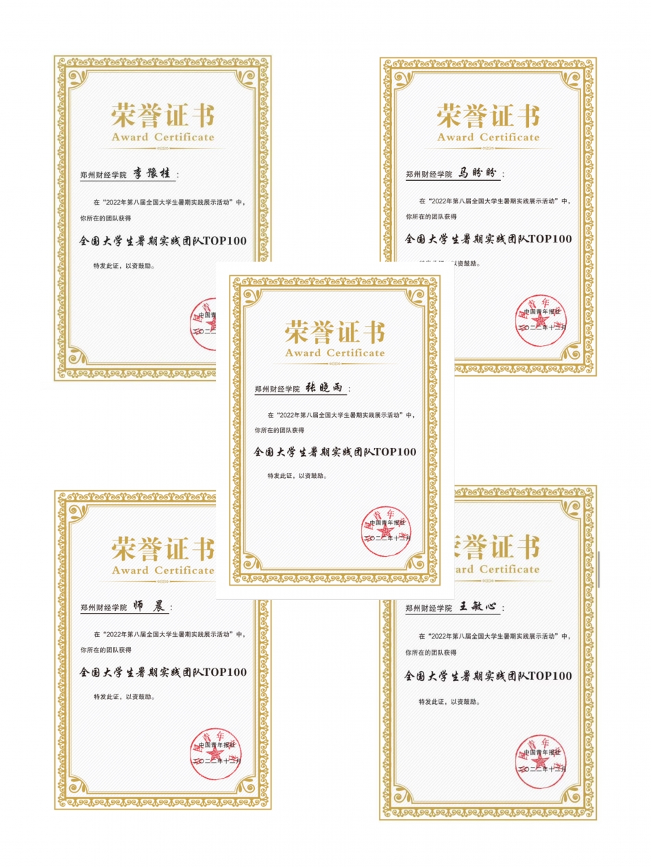 连续四年荣膺“全国百强实践团队”荣誉称号3.JPG